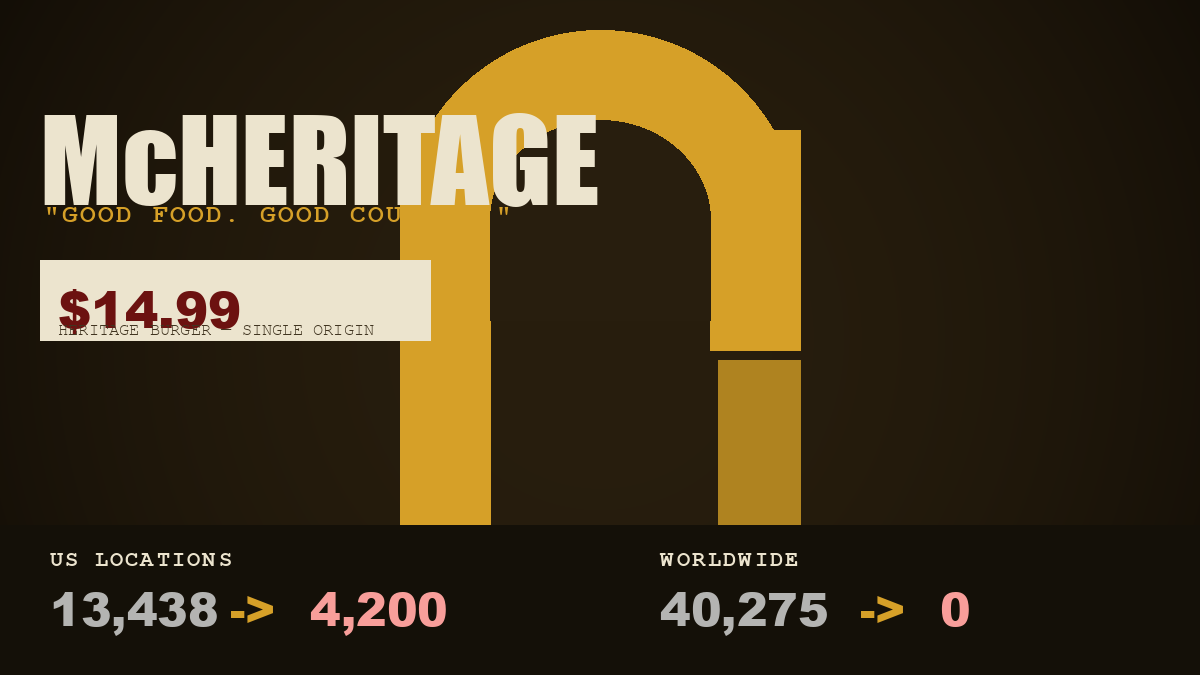 McDonald's Bets $2.8B on "McHeritage" Rebrand