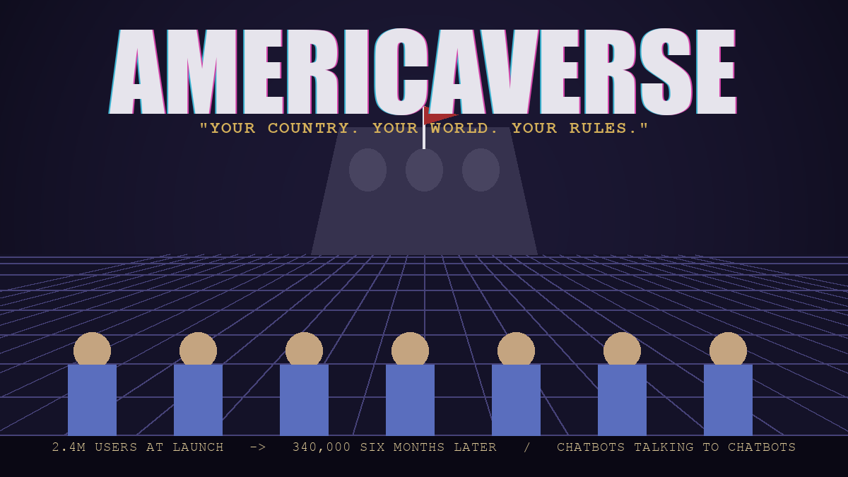 Meta "AmericaVerse" — Launch & Collapse