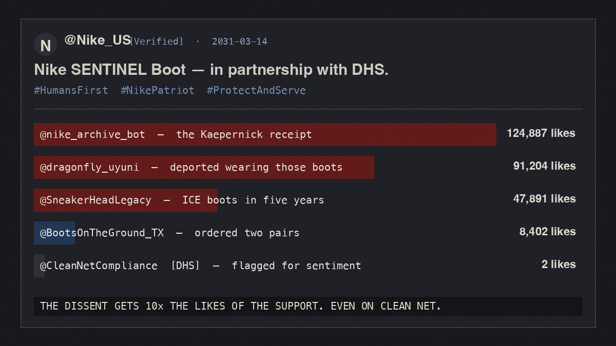 Nike x DHS "SENTINEL Boot" Launch — Social Thread