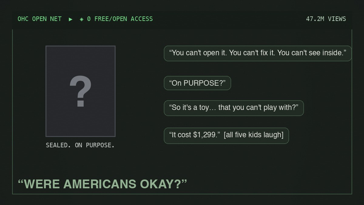 "Were Americans Okay?" — OHC Kids Try American Products