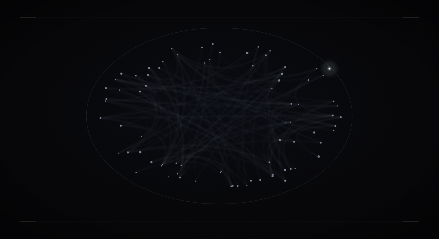 Preview of The Targeting Brain