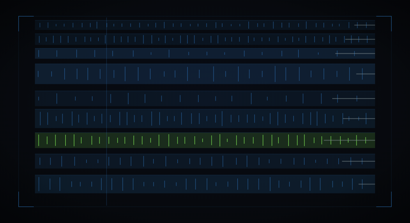 Preview of A User's Guide to the New Edge