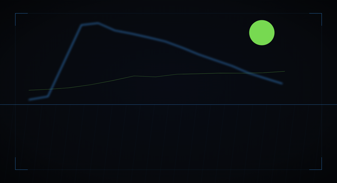 Preview of Vitals
