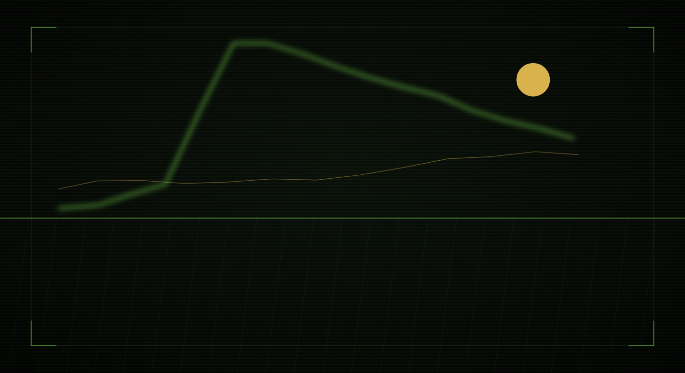 Preview of The Cultivator