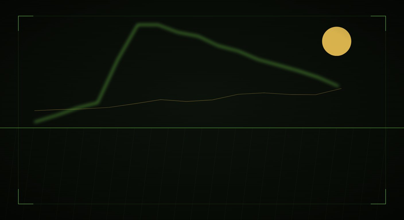Preview of The /ident/ Threads
