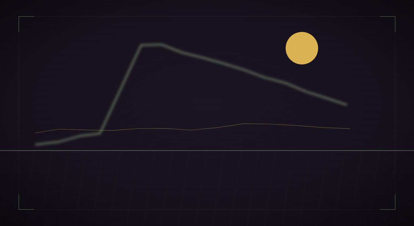 Preview of The Tutorial